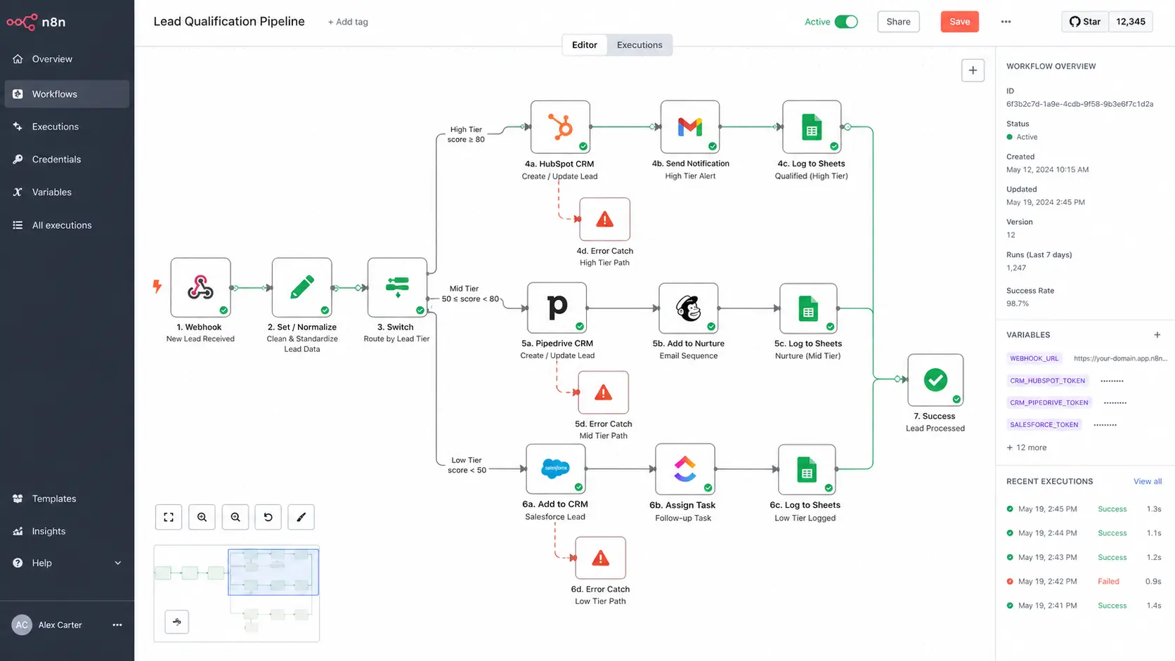 n8n tutorial - advanced workflow canvas showing webhook and LLM nodes 2026