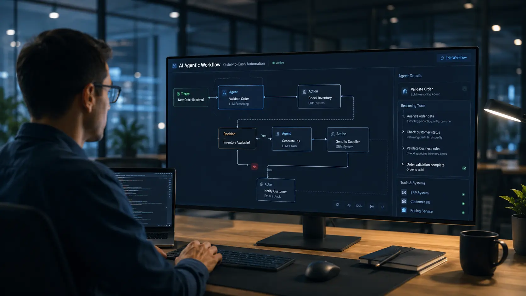 automate repetitive tasks with AI - Enterprise agentic workflow architecture diagram showing AI orchestration with n8n, LLM APIs, and human-in-the-loop approval nodes
