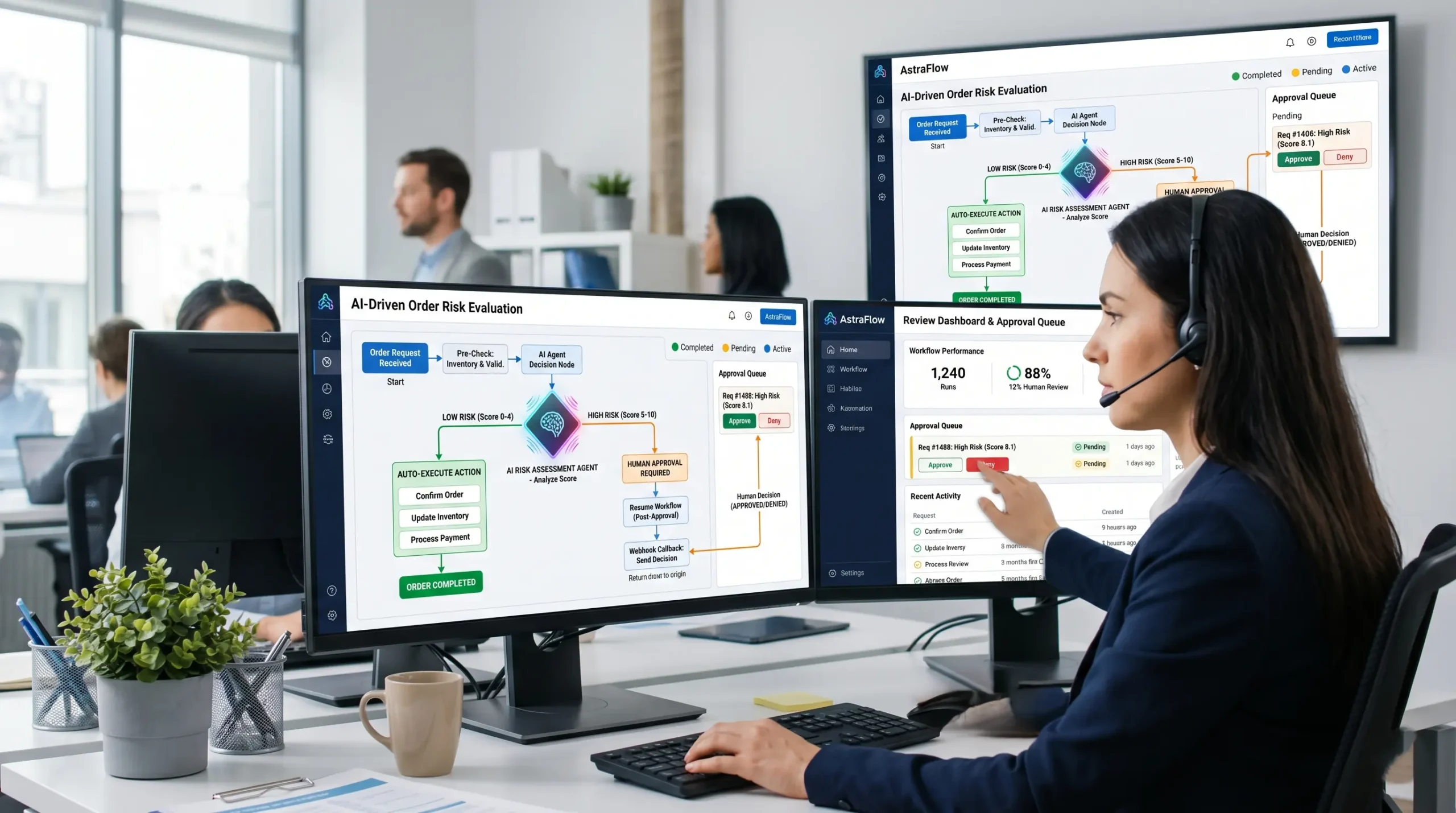 Human-in-the-Loop HITL flowchart showing AI agent decision branching with auto-execute path and human approval path for high-risk workflow actions