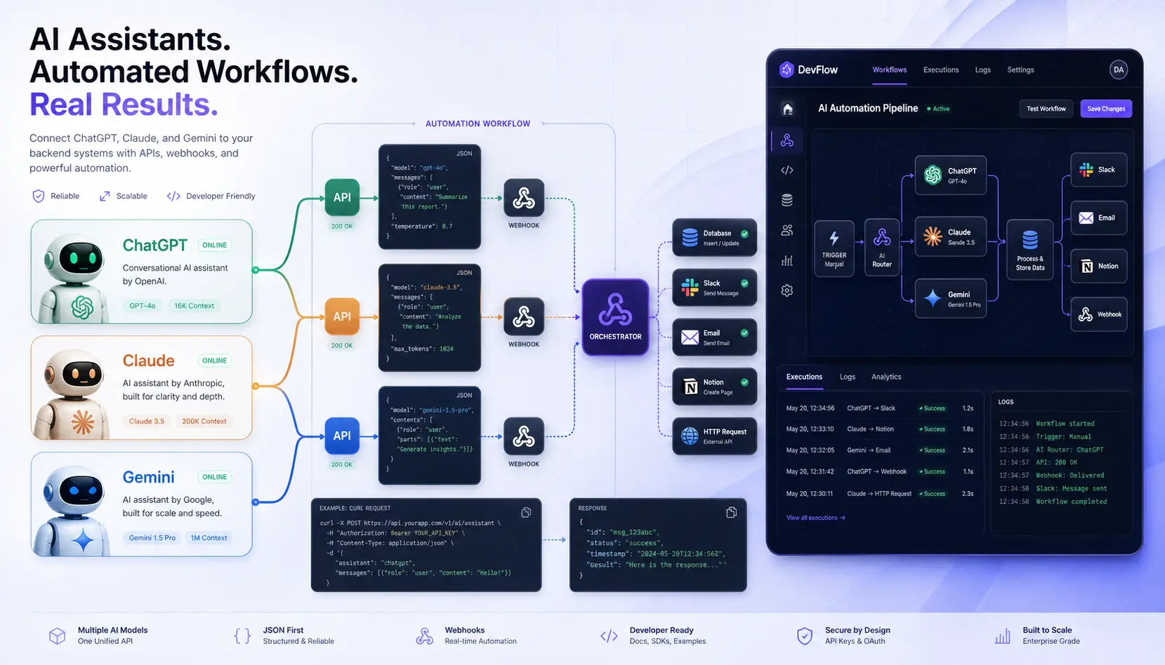 ChatGPT vs Claude API (vs Gemini): 2026 Automation Benchmark